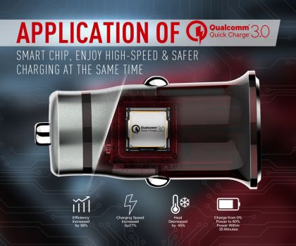 Автомобильное ЗУ LDNIO C304Q 3.6A 1USB / micro-USB